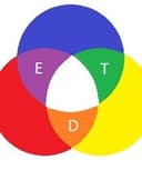 Equipo Terapéutico Desiré